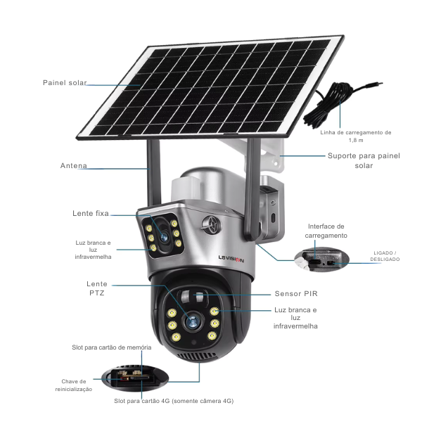 LS VISION-Câmera solar wifi com cartao 64G